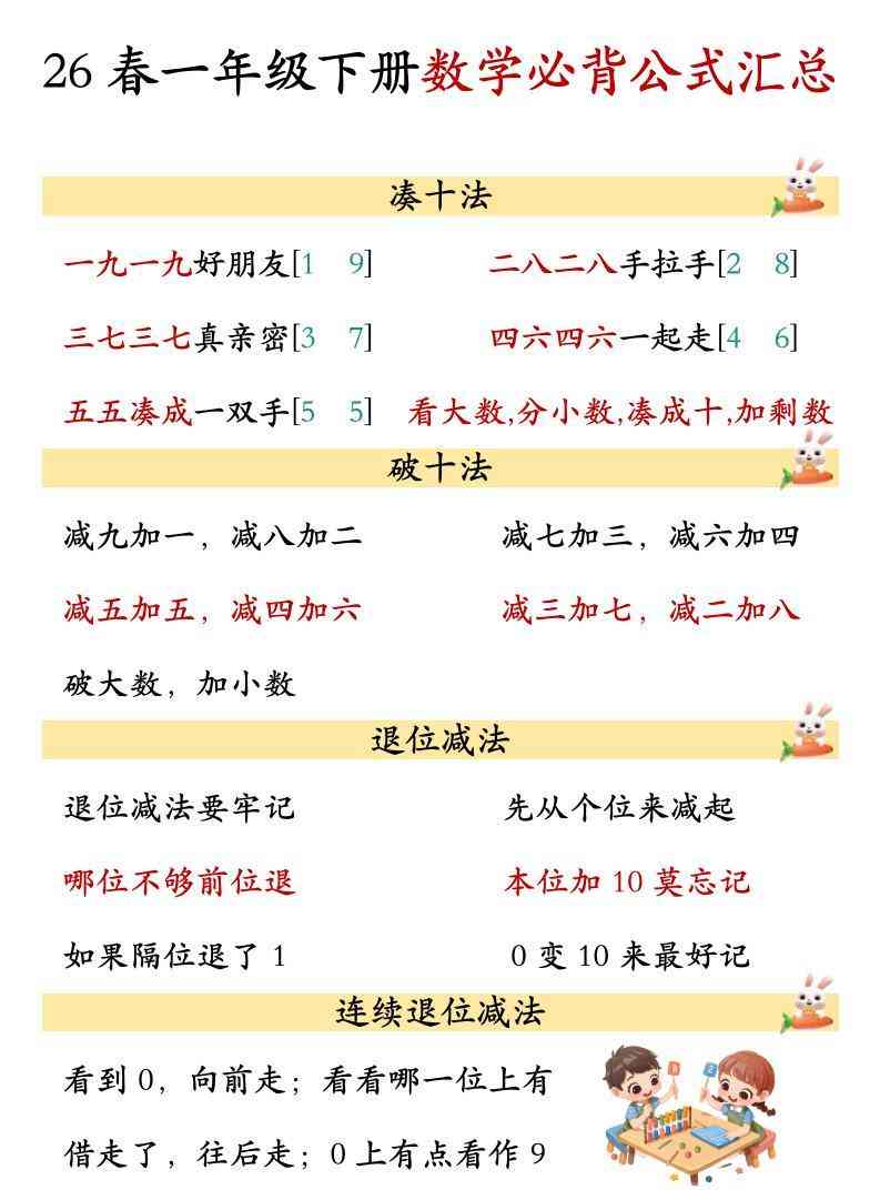 26春一年级下数学期末必背公式汇总-小初高学习资料下载_真题试卷 - 开学吧资料库