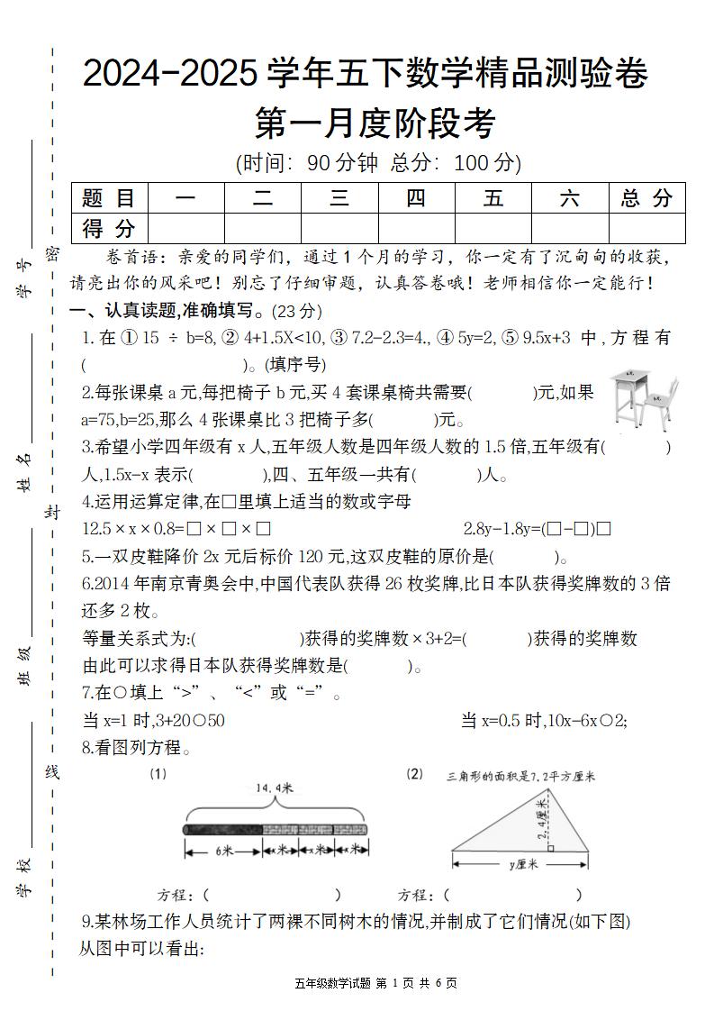 【苏教版】2024-2025学年五下数学第一月度阶段考精品测验卷-小初高学习资料下载_真题试卷 - 开学吧资料库