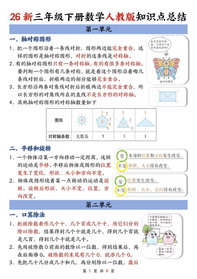26春三年级下册数学人教版知识点总结-小初高学习资料下载_真题试卷 - 开学吧资料库