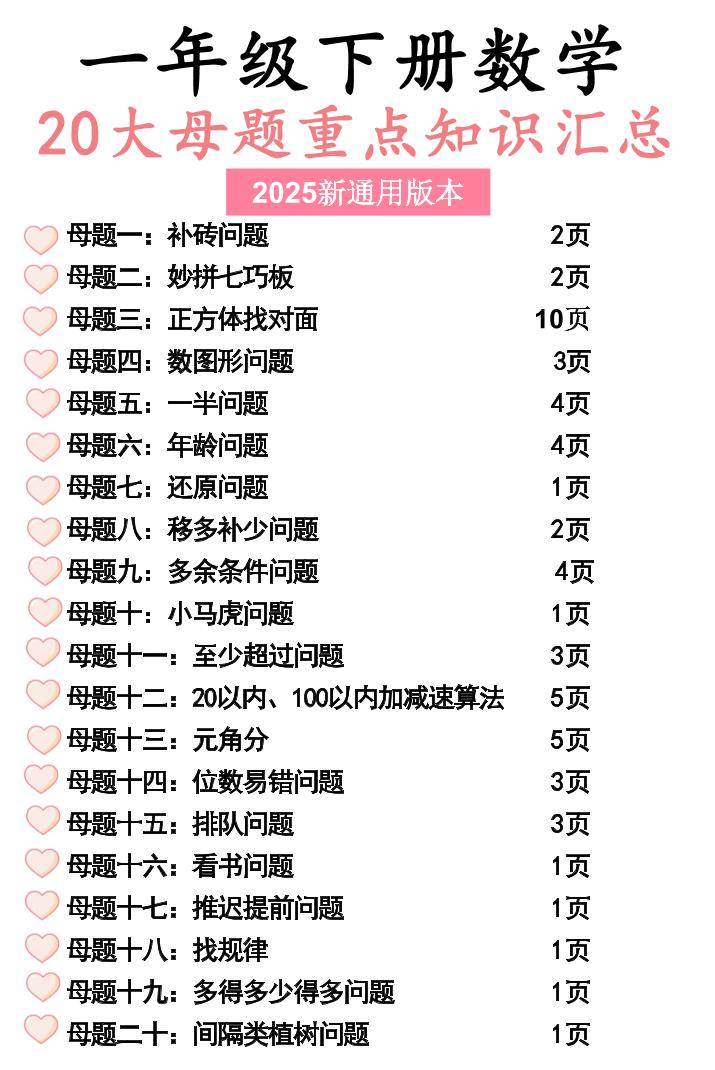 一年级下册数学20大母题重点知识汇总58页-小初高学习资料下载_真题试卷 - 开学吧资料库
