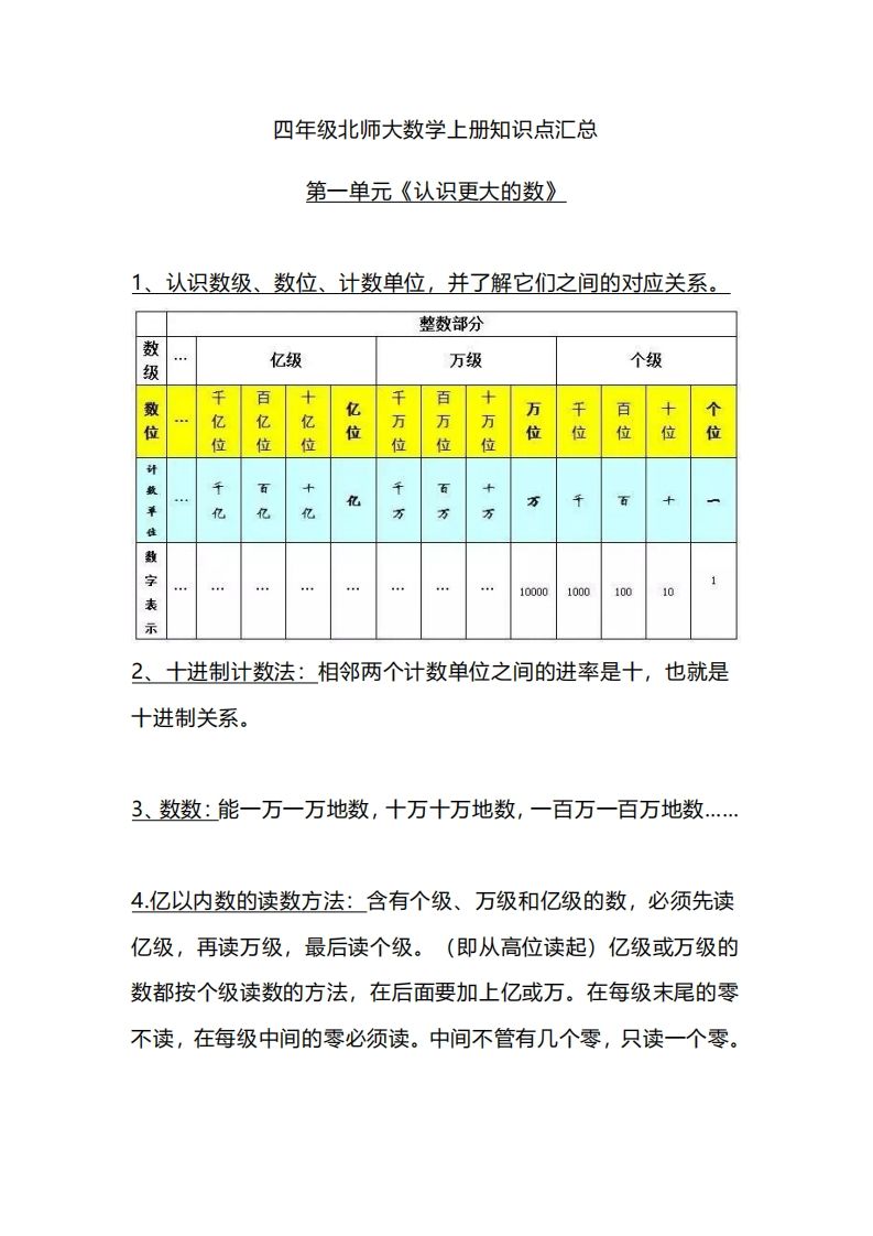 四上北师大数学重点知识点汇总-小初高学习资料下载_真题试卷 - 开学吧资料库