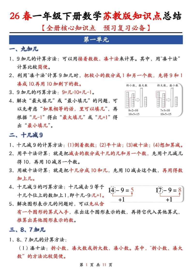 26新一年级下册数学苏教版知识点总结-教学网