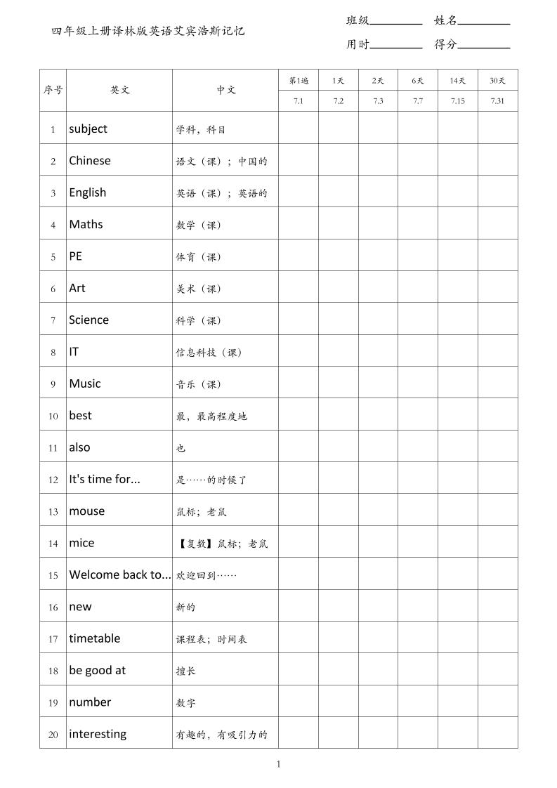 四年级上册译林版英语艾宾浩斯记忆-小初高学习资料下载_真题试卷 - 开学吧资料库