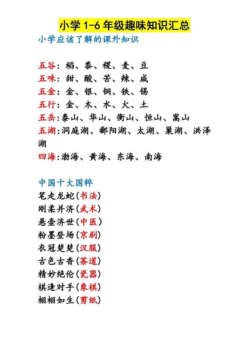 小学1-6年级趣味知识汇总-小初高学习资料下载_真题试卷 - 开学吧资料库