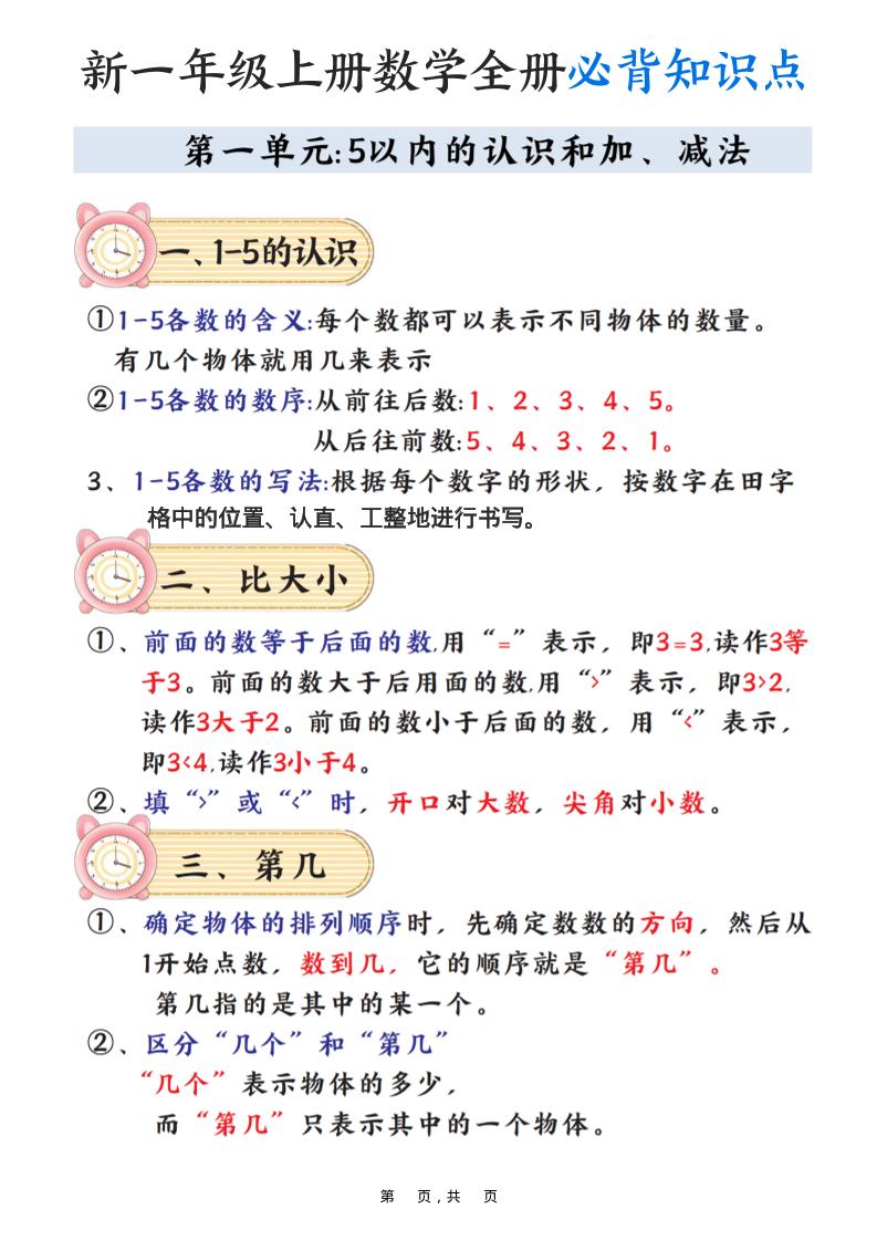 新一上数学全册必背知识点笔记(8页)-小初高学习资料下载_真题试卷 - 开学吧资料库