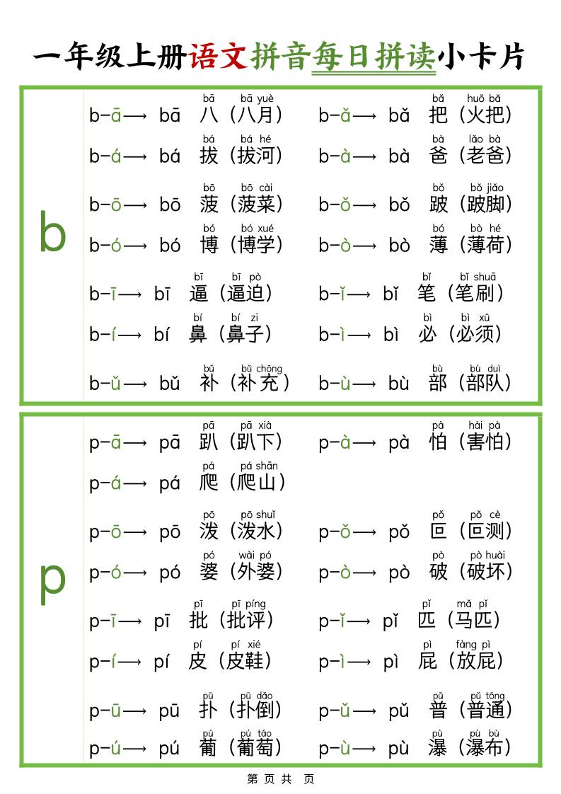 新版一上语文拼音每日拼读小卡片(完整11页)-小初高学习资料下载_真题试卷 - 开学吧资料库