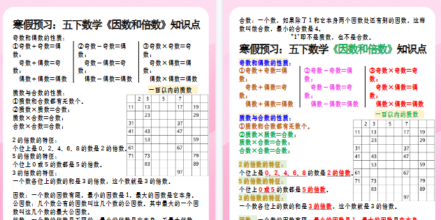 【2026寒假3页】寒假预习：五年级下册数学因数和倍数必考知识点-小初高学习资料下载_真题试卷 - 开学吧资料库