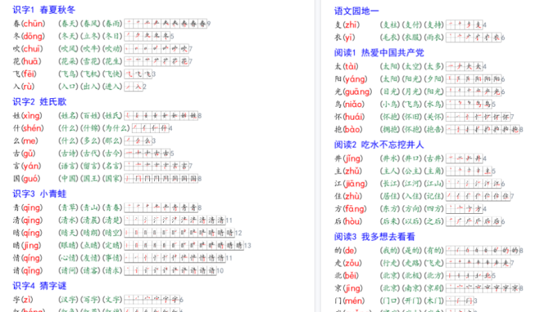 【9页完整版】一年级语文下册笔顺课课贴-小初高学习资料下载_真题试卷 - 开学吧资料库