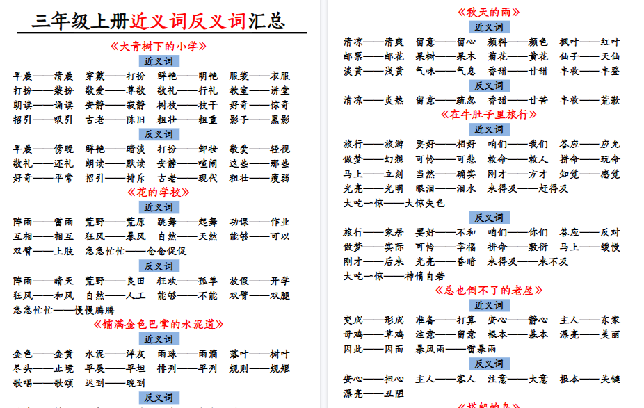 【6页高清完整版】三上语文【全册近义词+反义词汇总】-小初高学习资料下载_真题试卷 - 开学吧资料库