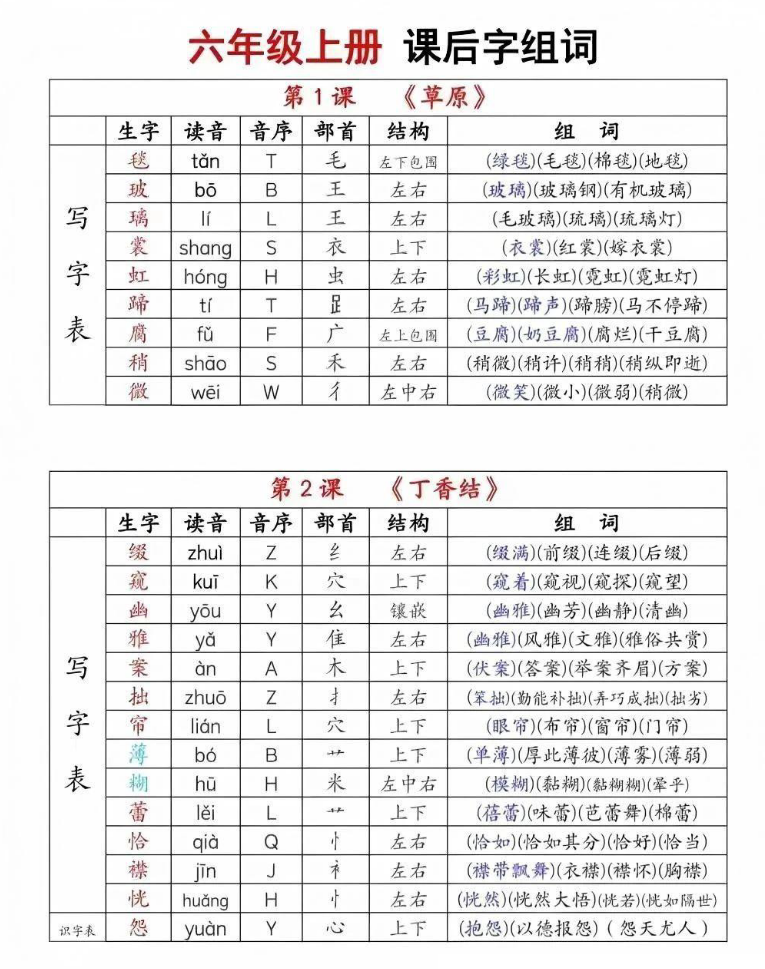 2025秋季版《生字组词课课贴》六年级上册-开学吧