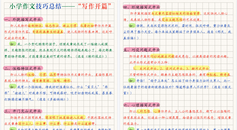 【7页高清完整版】四年级上册语文小学作文20个技巧汇总-小初高学习资料下载_真题试卷 - 开学吧资料库