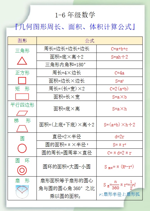 12份！几何面积最新整理持续更新版-高清完整-开学吧