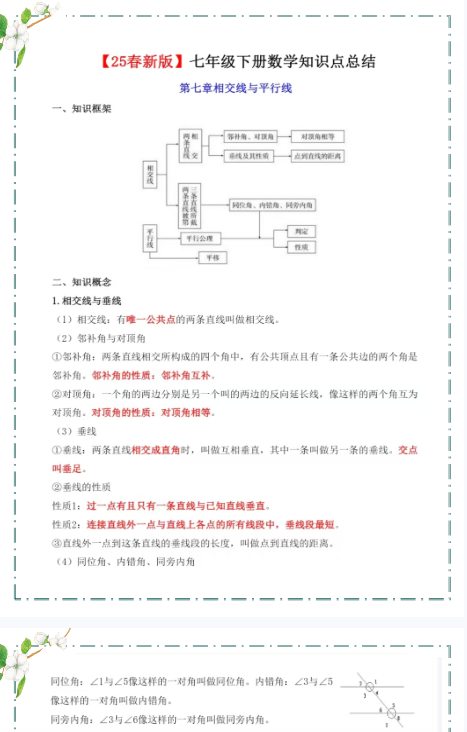 【25春版初中七下数学精品小纸条】【高清无水印版本】-开学吧