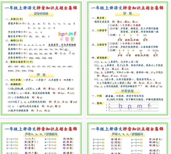 【高清8页整理】一年级（上）语文拼音知识点超全集锦-开学吧