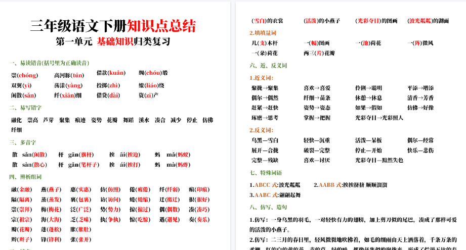 【27页高清完整版】三年级语文下册基础知识归类复习-小初高学习资料下载_真题试卷 - 开学吧资料库