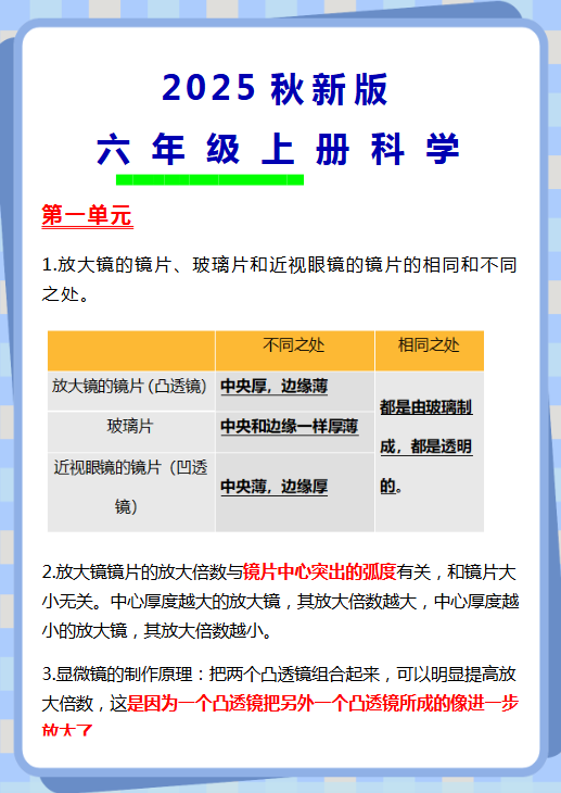 【2025秋新版】六年级上册科学1 – 4单元 知识详解-开学吧
