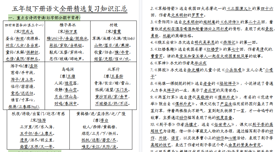 【2026春26页完整版】五（下）语文精选复习知识汇总-小初高学习资料下载_真题试卷 - 开学吧资料库