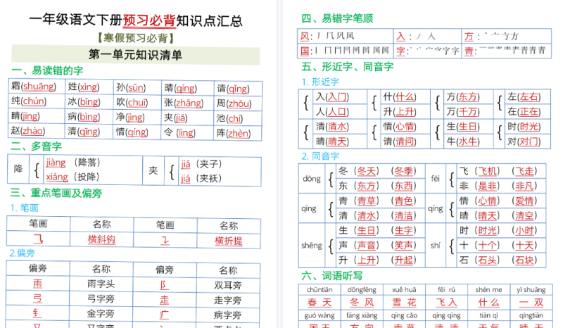 【2026春22页完整版】一（下）语文寒假预习1-8单元必背知识点汇总-小初高学习资料下载_真题试卷 - 开学吧资料库