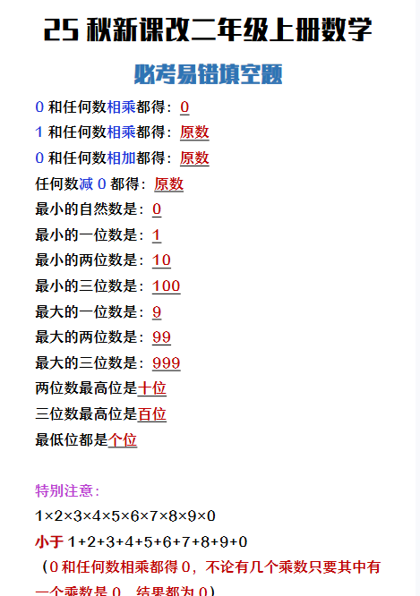 【2025秋新版】二年级上册数学必考易错填空题-开学吧