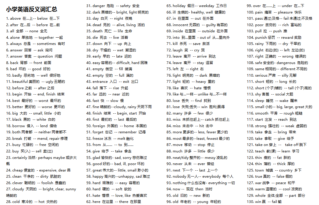【3页新版】小升初复习:1-6年级英语单词分类表【高清完整版】.pdf-开学吧