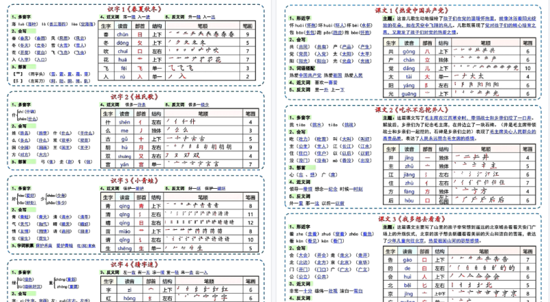 【9页完整版】一年级下册语文课课贴-小初高学习资料下载_真题试卷 - 开学吧资料库
