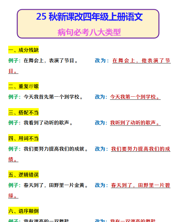 【2025秋新版】四年级上册语文 病句必考八大类型-开学吧