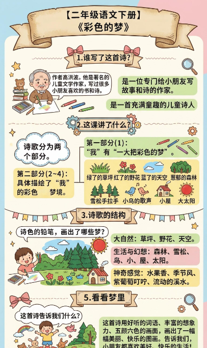 【2026春】二年语文《彩色的梦》高彩图-小初高学习资料下载_真题试卷 - 开学吧资料库