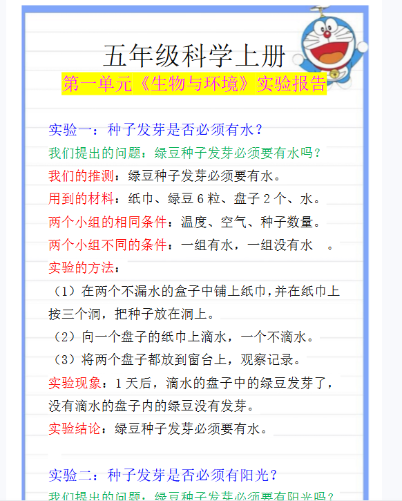4份!实验报告最新整理持续更新版-高清完整-开学吧