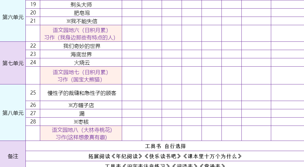 三下语文预习表-开学吧