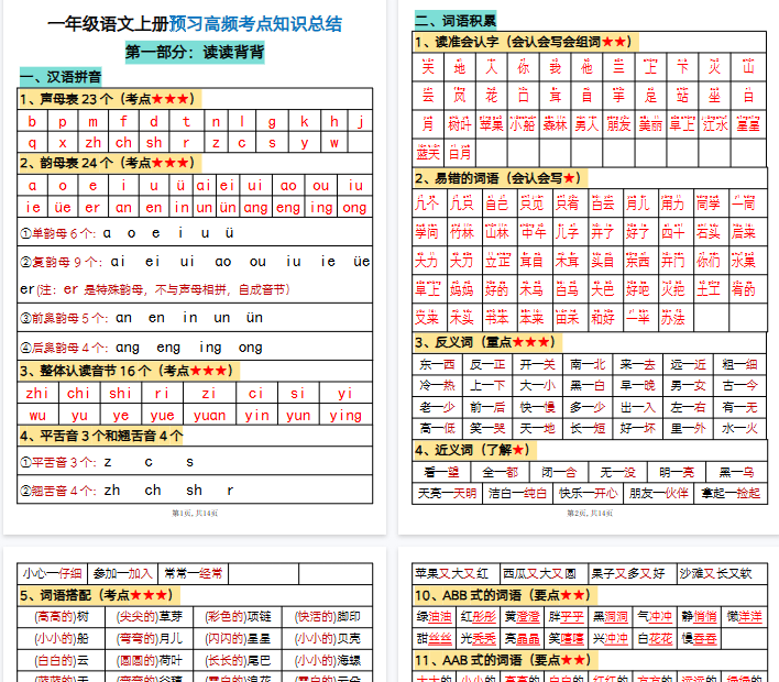 【高清14页整理】一年级上册语文必背知识-开学吧