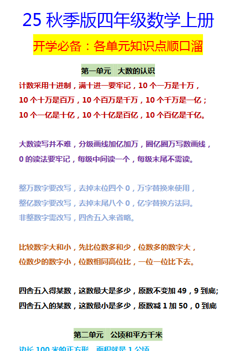 【2025秋新版】四年级数学上册 开学必备：各单元知识点顺口溜-开学吧