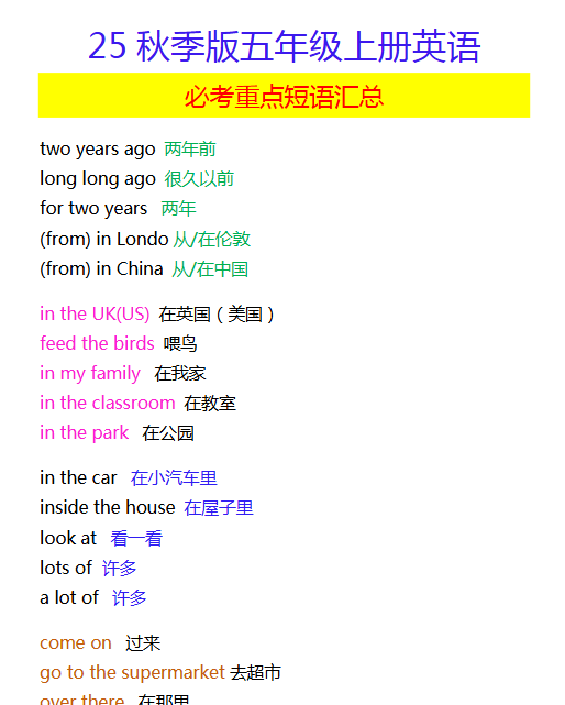 【2025秋新版】五年级上册英语 必考重点短语汇总-开学吧