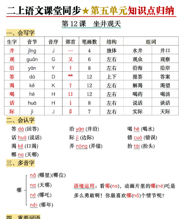 二年级上册语文课堂同步第五单元知识点汇总-开学吧