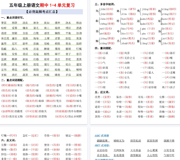 【4页完整版】五上丨语文 期中1-4单元复习考点汇总-开学吧