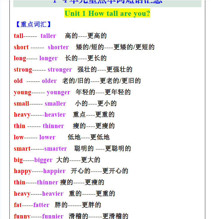 28份！重点单词最新整理持续更新版-高清完整-开学吧