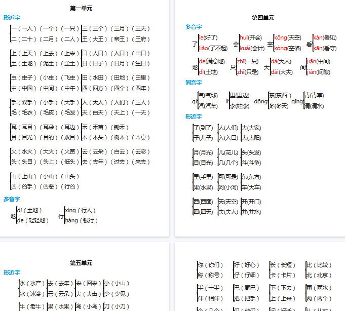 【6页完整版】多音字+形近字组词汇总【高清直接可打印】-开学吧