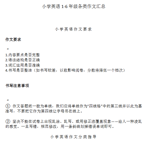 【7页新版】小升初考试专项：小学英语1-6年级各类作文汇总【高清完整版】-开学吧
