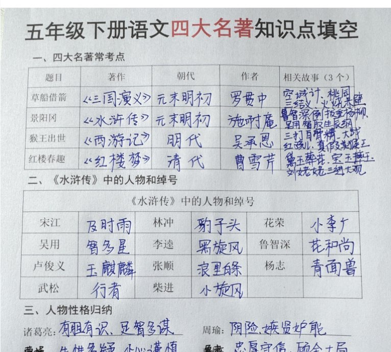 【四大名著知识点填空】五下语文-开学吧