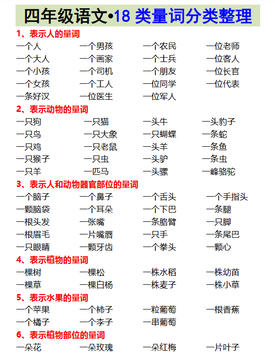27份！量词最新整理持续更新版-高清完整-开学吧