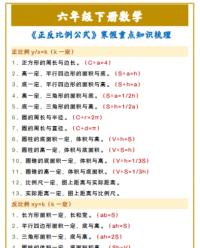 【2026寒假】六年级下册数学 《正反比例公式》寒假重点知识梳理-小初高学习资料下载_真题试卷 - 开学吧资料库