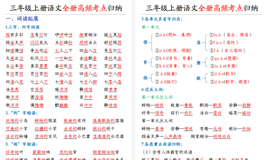 【6页高清完整版】三年级上册语文全册必考知识点-小初高学习资料下载_真题试卷 - 开学吧资料库