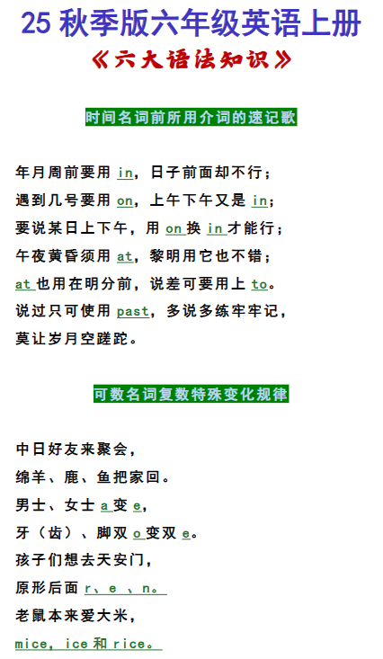 【2025秋新版】六年级英语上册 《六大语法知识》-开学吧