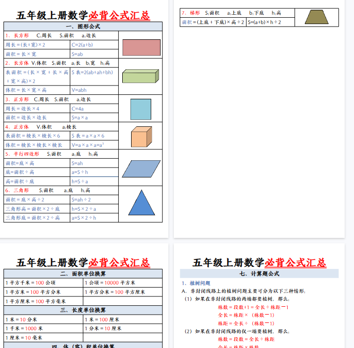 【复制】【7页完整版】五年级上册数学必背公式【期末高清版可直接打印】-开学吧