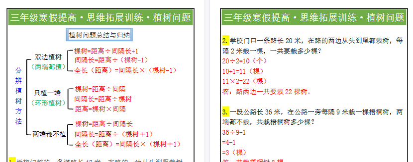 【2026寒假2页】三年级寒假提高·思维拓展训练·植树问题-小初高学习资料下载_真题试卷 - 开学吧资料库