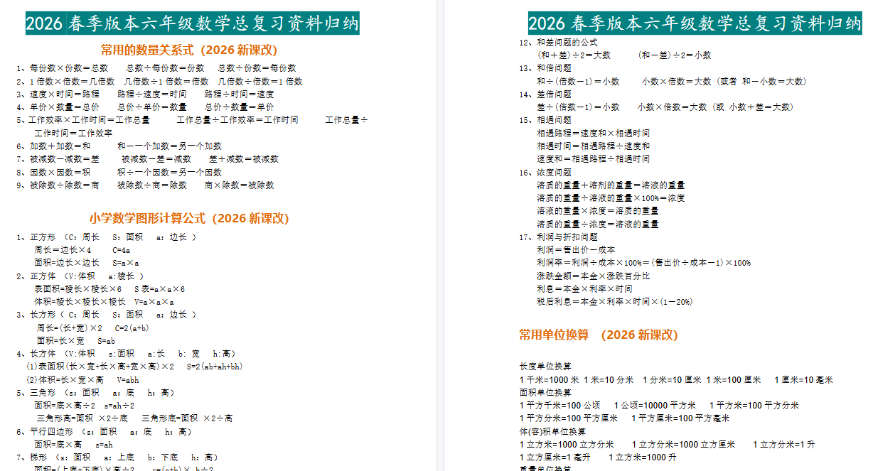 2026春新版小升初数学总复习资料归纳-小初高学习资料下载_真题试卷 - 开学吧资料库