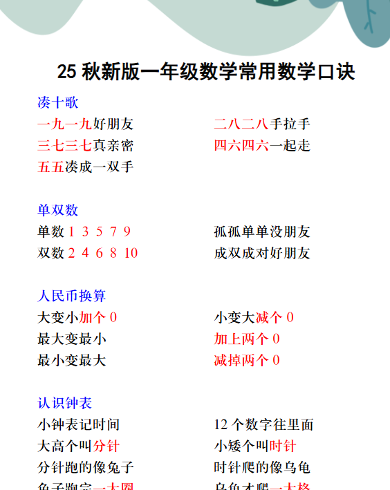 【2025秋新版】一年级数学常用数学口诀-开学吧