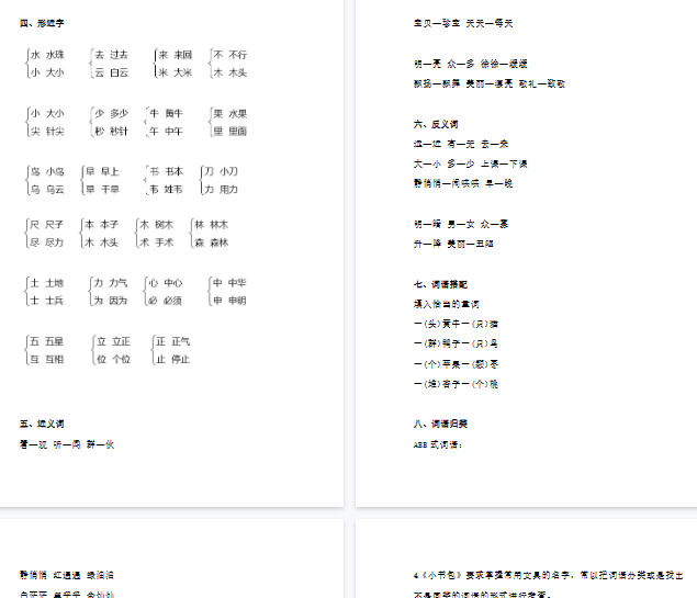 【6页完整版】重点易错字词归类【高清直接可打印】-开学吧