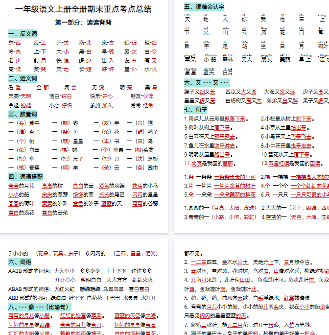 【7页完整版】一年级语文上册全册期末重点考点总结-开学吧