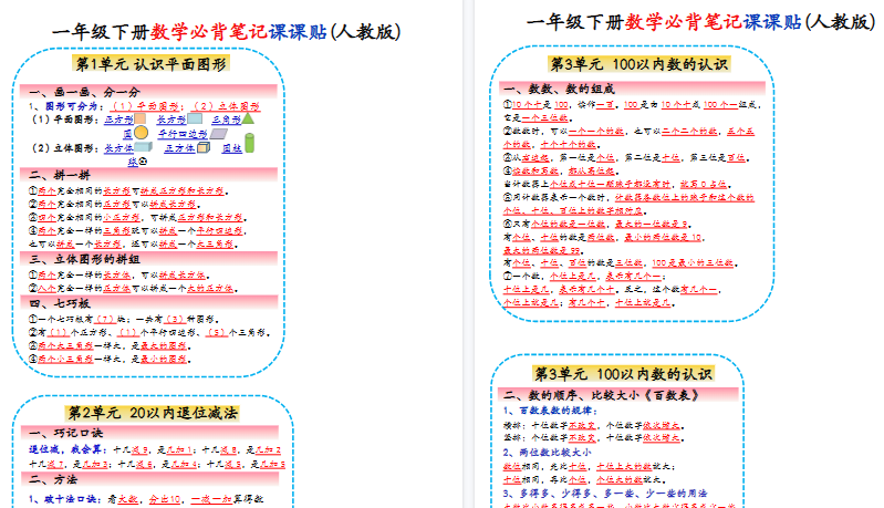 【2026春5页完整版】一下数学课课贴-小初高学习资料下载_真题试卷 - 开学吧资料库