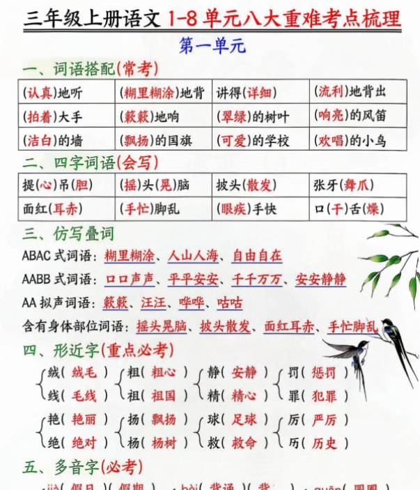 三年级上册语文八大重难考点梳理-开学吧